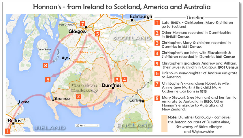 Honnans in Scotland